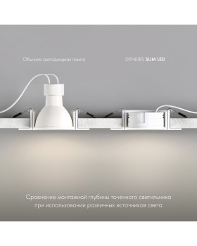 DK4000-7W-BK Светодиодный модуль черный керамический корпус-foto7