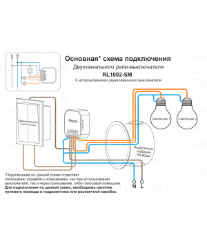 RL1002-SM Двухканальное Wi-Fi реле-выключатель 2 x 1150 Вт / 2 x 100 Вт для LED-foto3