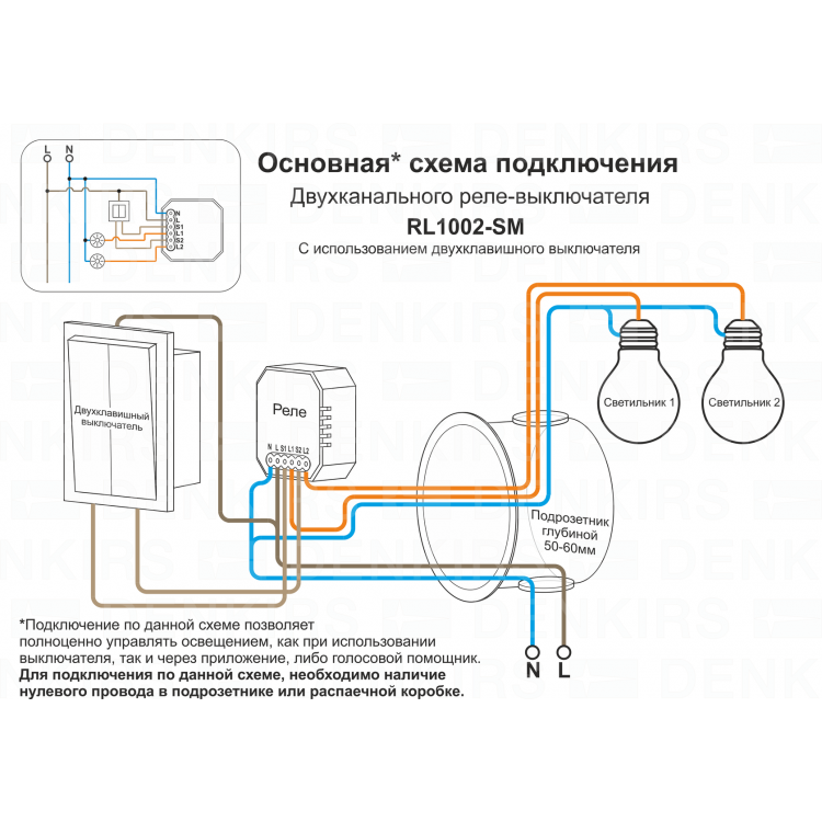 RL1002-SM Двухканальное Wi-Fi реле-выключатель 2 x 1150 Вт / 2 x 100 Вт для LED