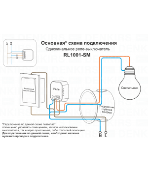 RL1001-SM Одноканальное Wi-Fi реле-выключатель 1 x 2300 Вт / 250 Вт для LED-foto4