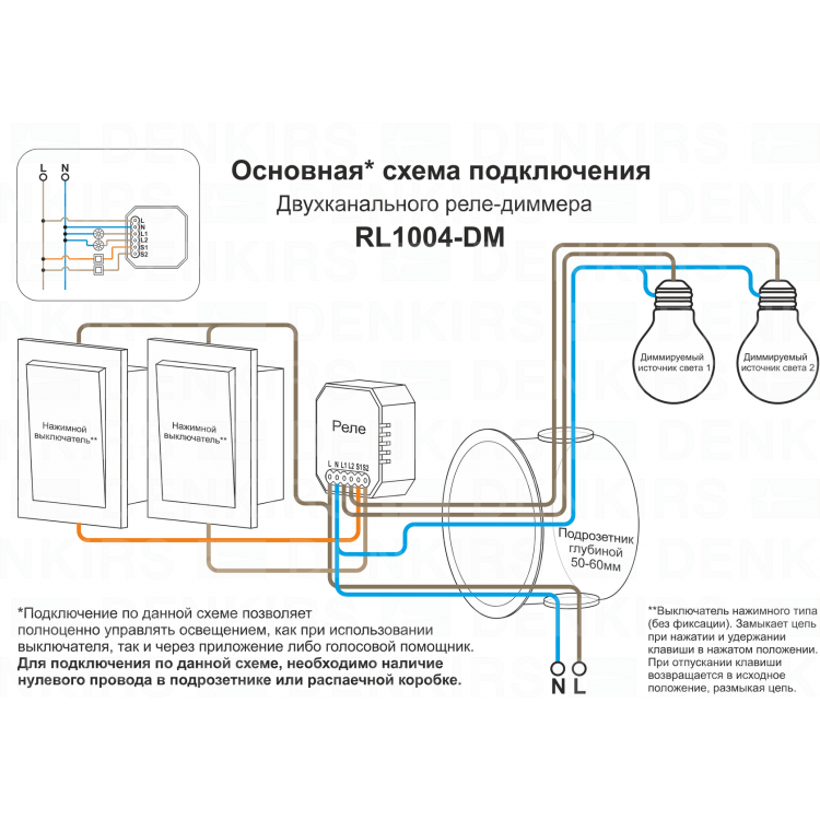 RL1004-DM Двухканальное Wi-Fi реле-диммер 2 x 100 Вт