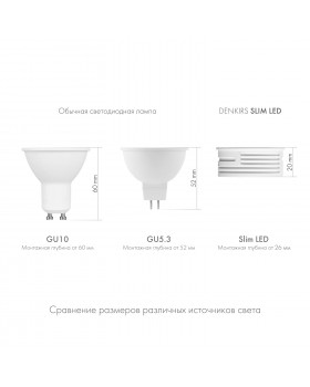 DK4000-7W-M Керамический светодиодный модуль. Белый с матовым рассеивателем 120 градусов, 7 Вт, 4000К-foto5