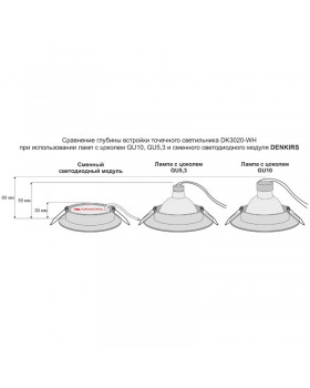 DK3000-7W Светодиодный модуль белый керамический корпус-foto9