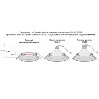 DK3000-7W-BK Светодиодный модуль черный керамический корпус-foto9
