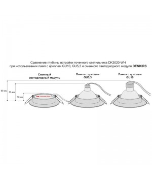 DK4000-7W Светодиодный модуль белый керамический корпус-foto4