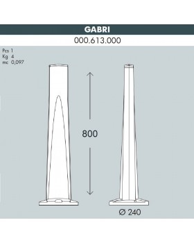 Парковый столб FUMAGALLI GABRI 000.613.000.A0-foto2