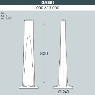 Парковый столб FUMAGALLI GABRI 000.613.000.A0-foto2