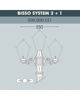 Консоль для паркового фонаря FUMAGALLI BISSO SYS 2L+1  000.000.S21.A0