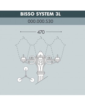 Консоль для паркового фонаря FUMAGALLI BISSO SYS 3L  000.000.S30.A0