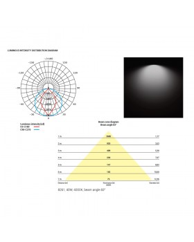 Накладной светильник Nowodvorski Hall Pro Led 8261-foto4