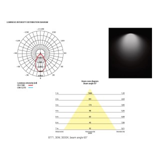 Встраиваемый светильник Nowodvorski Kea Led 8771-foto3