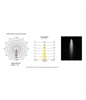 Трековый светильник Nowodvorski Nea Led 8755-foto3