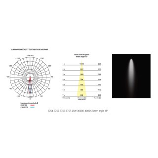 Трековый светильник Nowodvorski Nea Led 8755-foto3