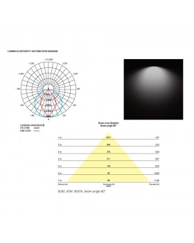 Накладной светильник Nowodvorski Hall Pro Led 8261-foto3
