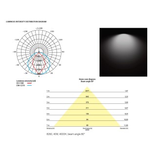 Накладной светильник Nowodvorski Hall Pro Led 8261-foto3