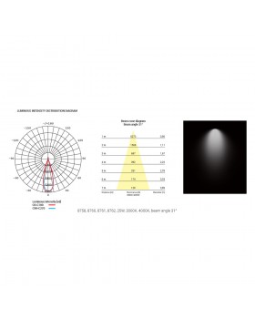 Трековый светильник Nowodvorski Milo Led 8760-foto6