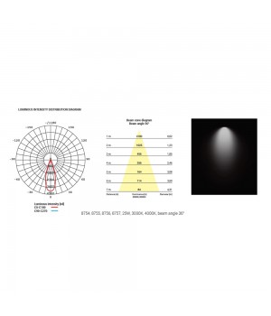 Трековый светильник Nowodvorski Nea Led 8757-foto5