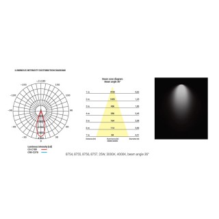 Трековый светильник Nowodvorski Nea Led 8757-foto5