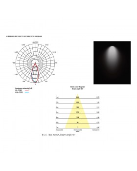 Встраиваемый светильник Nowodvorski Dia Led 8721-foto4