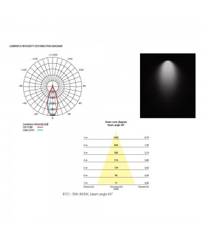 Встраиваемый светильник Nowodvorski Dia Led 8721-foto4