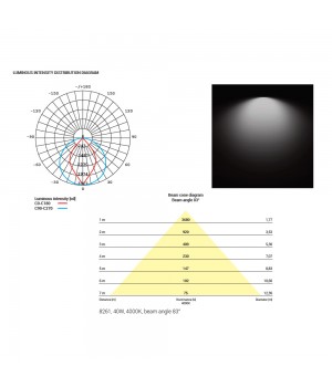 Накладной светильник Nowodvorski Hall Pro Led 8260-foto4