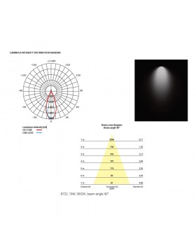 Встраиваемый светильник Nowodvorski Dia Led 8722-foto3
