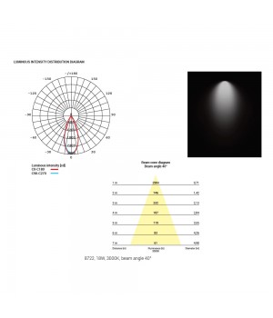 Встраиваемый светильник Nowodvorski Dia Led 8722-foto3