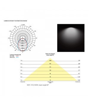 Накладной светильник Nowodvorski Office Pro Led 8298-foto4