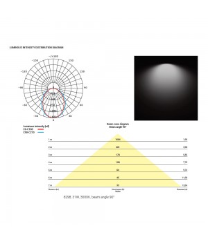 Накладной светильник Nowodvorski Office Pro Led 8298-foto3