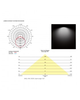 Подвесной светильник Nowodvorski Itaka Led 8460-foto4