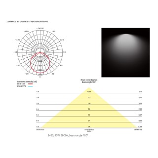 Подвесной светильник Nowodvorski Itaka Led 8460-foto4