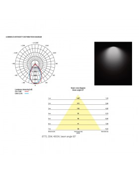 Встраиваемый светильник Nowodvorski Kea Led 8770-foto4
