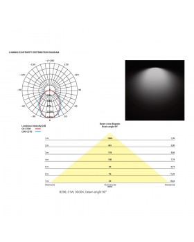 Накладной светильник Nowodvorski Office Pro Led 8297-foto3