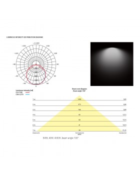 Подвесной светильник Nowodvorski Itaka Led 8456-foto5
