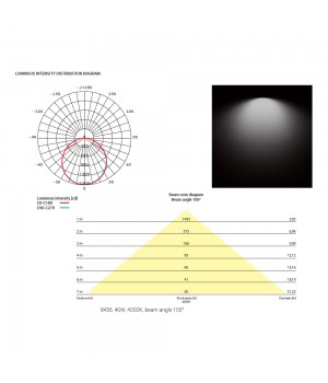 Подвесной светильник Nowodvorski Itaka Led 8456-foto5