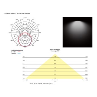Подвесной светильник Nowodvorski Itaka Led 8456-foto5