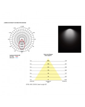 Встраиваемый светильник Nowodvorski Kea Led 8768-foto4