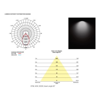 Встраиваемый светильник Nowodvorski Kea Led 8768-foto4
