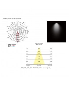 Накладной светильник Nowodvorski Ios Led 8734-foto3