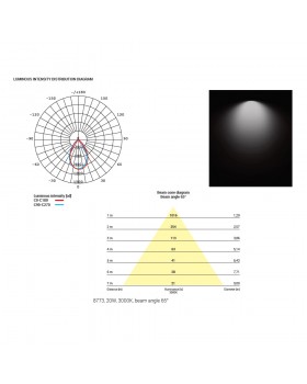 Встраиваемый светильник Nowodvorski Kea Led 8772-foto4