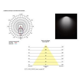 Встраиваемый светильник Nowodvorski Kea Led 8772-foto4