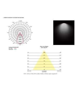Накладной светильник Nowodvorski Ios Led 8736-foto5