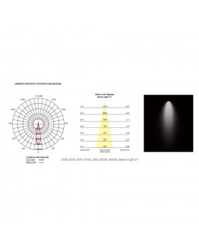 Трековый светильник Nowodvorski Milo Led 8761-foto4
