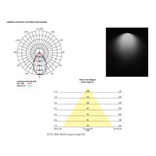 Встраиваемый светильник Nowodvorski Kea Led 8771-foto4
