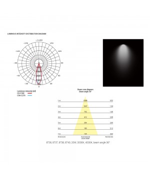 Накладной светильник Nowodvorski Ios Led 8736-foto4