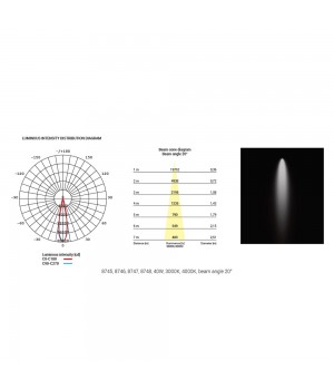 Трековый светильник Nowodvorski Nea Led 8746-foto3
