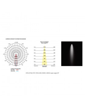 Трековый светильник Nowodvorski Nea Led 8745-foto3