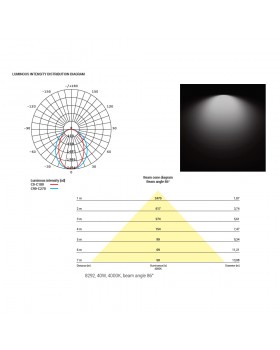 Накладной светильник Nowodvorski Office Pro Led 8295-foto4
