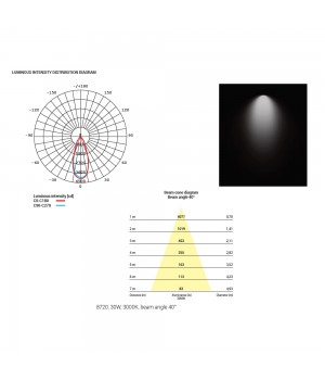 Встраиваемый светильник Nowodvorski Dia Led 8718-foto3