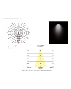 Накладной светильник Nowodvorski Ios Led 8742-foto4